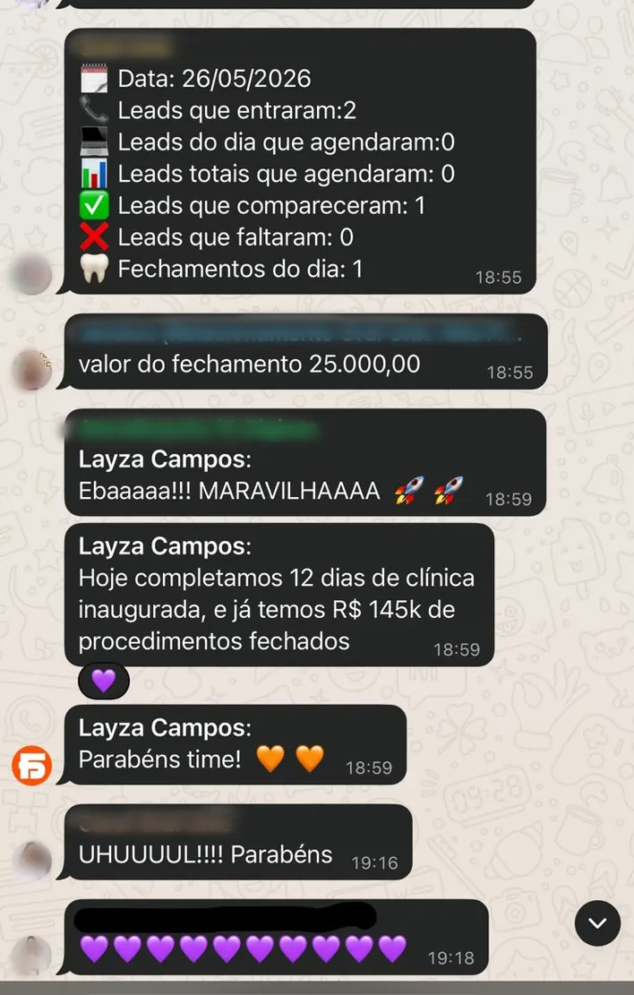 Resultado Oral Unic Alta Floresta: R$145 mil em 12 dias